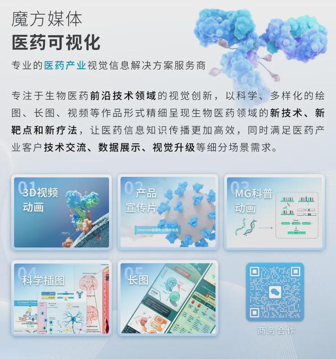 135億美元融資！新銳“劍指”AAV基因療法賽諾菲、羅氏支持(圖2)