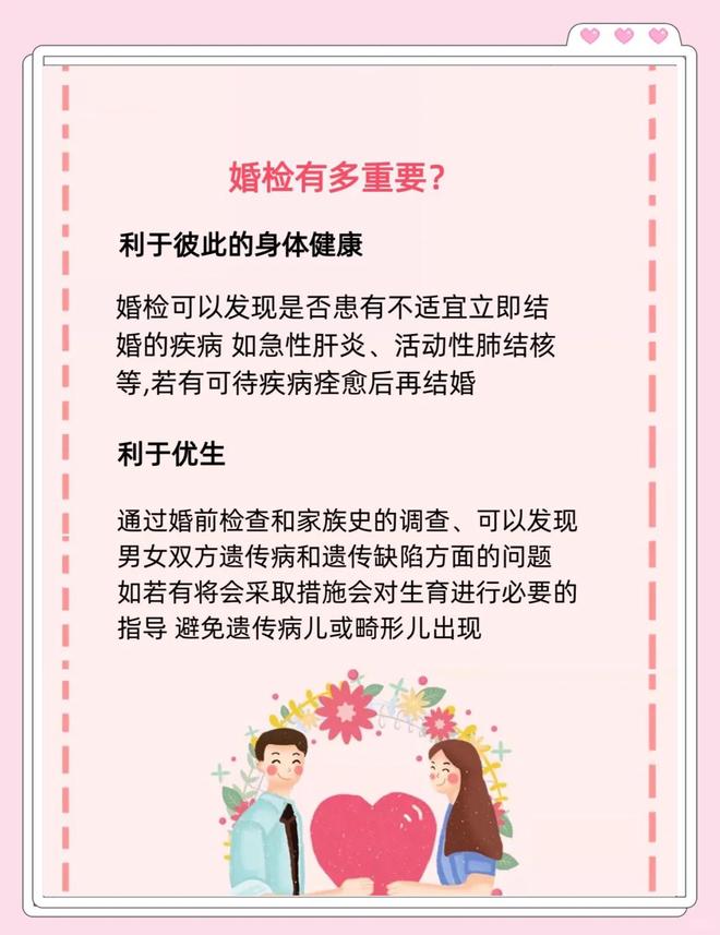 婚前體檢被篡改！婦幼主任透露：這四項(xiàng)異常最容易被隱瞞(圖2)