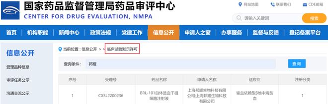 5年新生！邦耀生物全球首例CRISPR治愈β0β0型重度地貧患兒健康生活超5年(圖4)